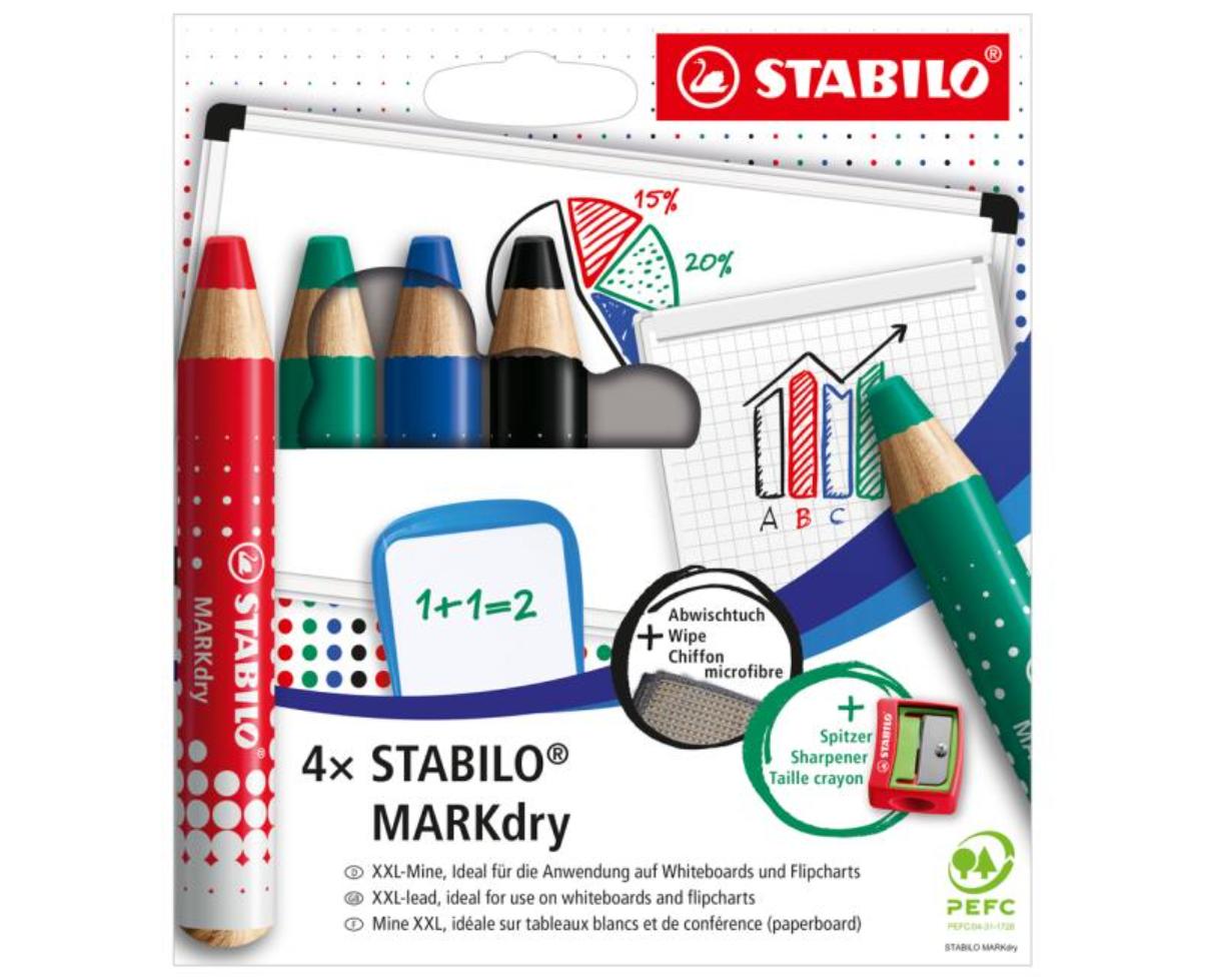 Fixky na flipchart
